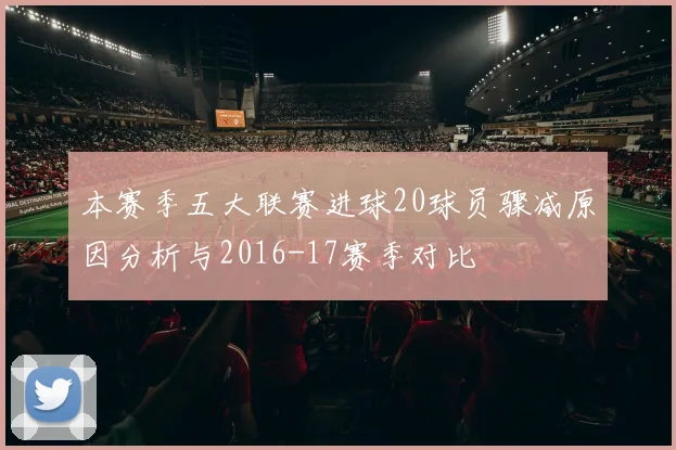 本赛季五大联赛进球20球员骤减原因分析与2016-17赛季对比